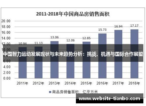 中国智力运动发展现状与未来趋势分析：挑战、机遇与国际合作展望